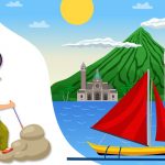 Tourists will favor Outdoor Activities