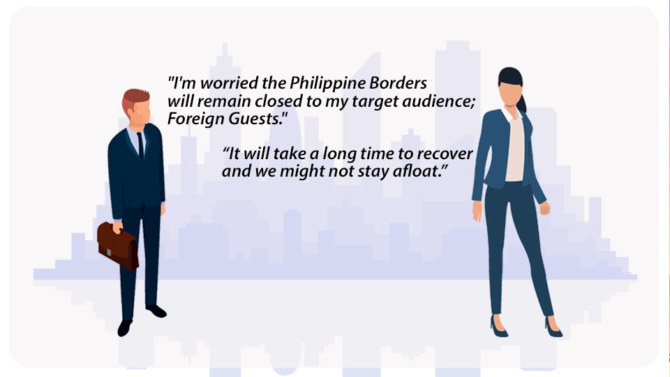 MY RANGGO Sentiment Survey: Impact of COVID-19 & ECQ on the Philippine Hospitality & Tourism Industry