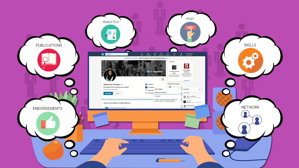 Desktop computer showing a LinkedIn Profile Page and images for the profile sections you need to complete