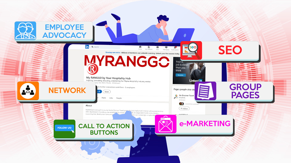 image listing areas on Business LinkedIn Pages that need to be updated and refreshed in 2021