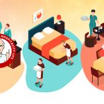 Image of types of hotel work, Front Desk, House Keeping and Back Office Administration