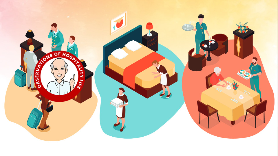 Image of types of hotel work, Front Desk, House Keeping and Back Office Administration